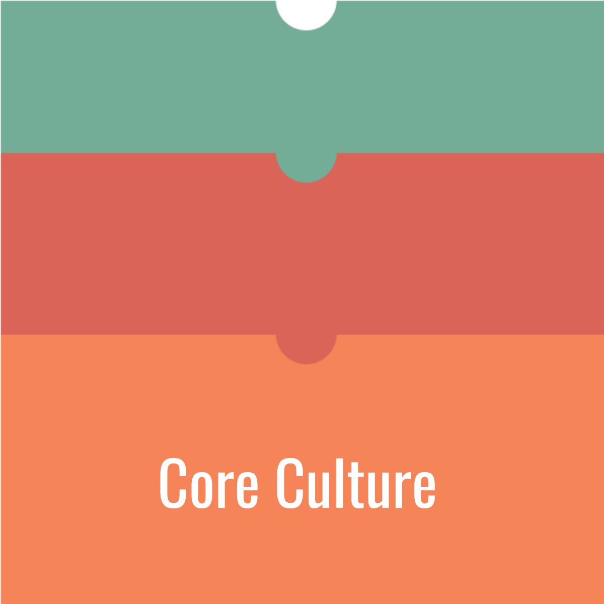 Core Culture